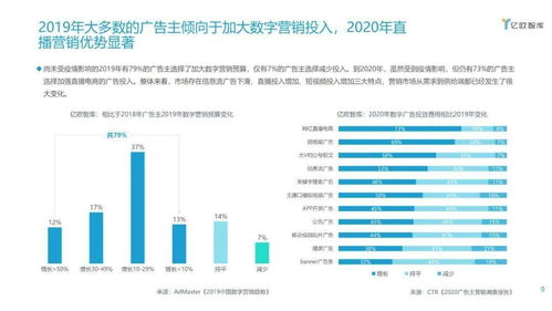 苏州服务器托管引流公司，助力企业数字化转型与业务增长