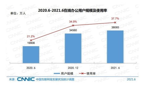 苏州服务器托管引流公司，助力企业数字化转型与业务增长