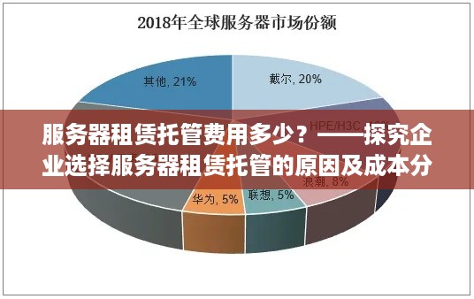 服务器租赁托管费用多少？——探究企业选择服务器租赁托管的原因及成本分析