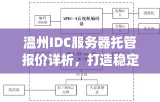 温州IDC服务器托管报价详析，打造稳定可靠网络环境的关键因素