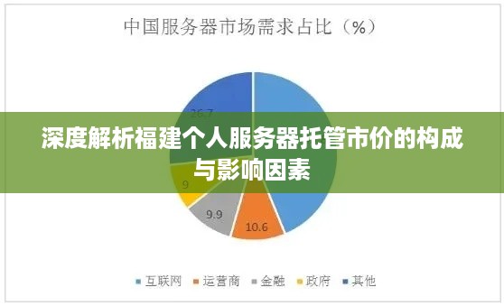 深度解析福建个人服务器托管市价的构成与影响因素