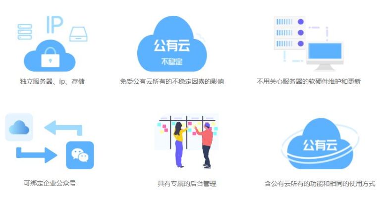 云端互联服务器托管公司，打造高效、安全、可靠的云计算解决方案