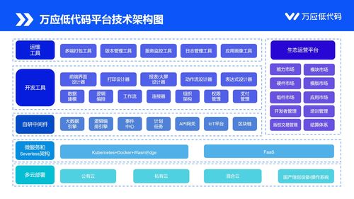 嘉兴腾讯云服务器托管，助力企业数字化转型的可靠选择