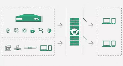 全面解析，包电服务器托管费用的相关因素与计算方法