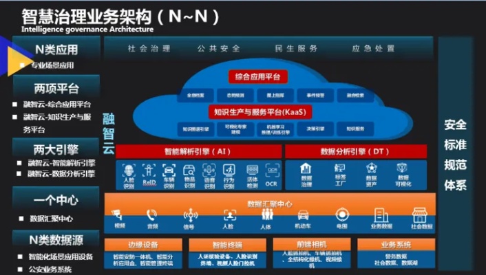 构建未来科技蓝图，江西全域服务器托管平台的崛起