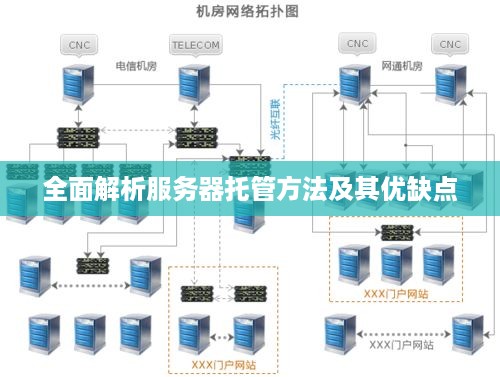 全面解析服务器托管方法及其优缺点