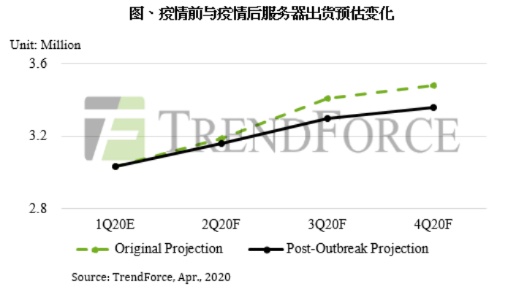 掌握市场脉搏，深度解析双线服务器托管租用价格的变动与影响因素