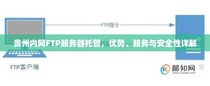 贵州内网FTP服务器托管，优势、服务与安全性详解