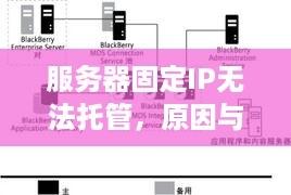 服务器固定IP无法托管，原因与解决方案