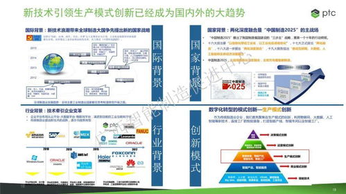 电信新加坡托管服务器设置，一站式指南助力企业全球化布局