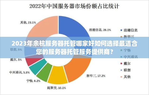 2023年余杭服务器托管哪家好如何选择最适合您的服务器托管服务提供商？