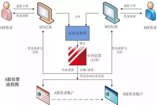 杭州城西服务器托管，为您的业务提供稳定、高效的计算支持