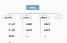 湖南服务器托管物理机，打造可靠、安全的云计算解决方案