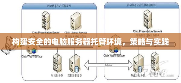 构建安全的电脑服务器托管环境，策略与实践