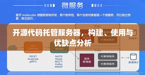 开源代码托管服务器，构建、使用与优缺点分析