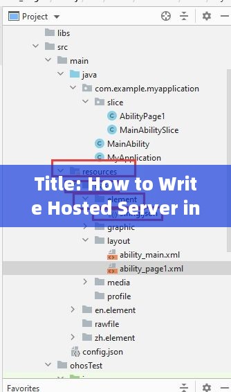 Title: How to Write Hosted Server in English?