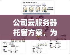 公司云服务器托管方案，为您的业务提供高效、安全和可靠的云端解决方案