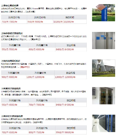 全面解析服务器托管报价方案表格