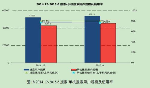 温州服务器托管公司排名指南，寻找最佳托管解决方案