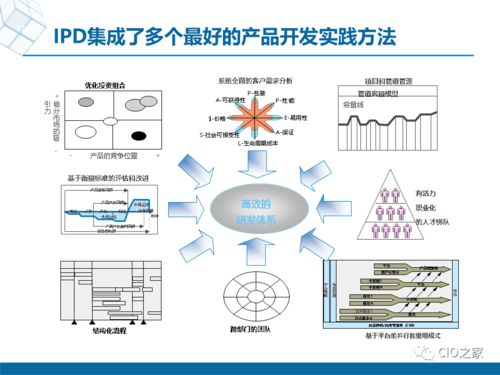 构建高效稳定的IT基础设施，余杭服务器托管业务公司的优势与实践