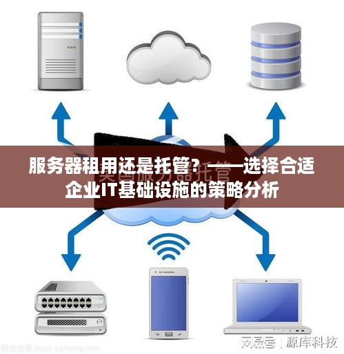 服务器租用还是托管？——选择合适企业IT基础设施的策略分析