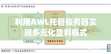 利用AWL托管服务器实现多元化盈利模式