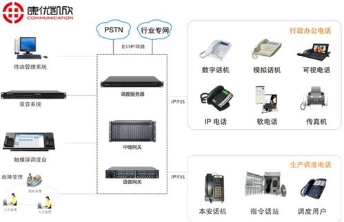 高端IP服务器托管公司，确保数据安全与高效运营的关键