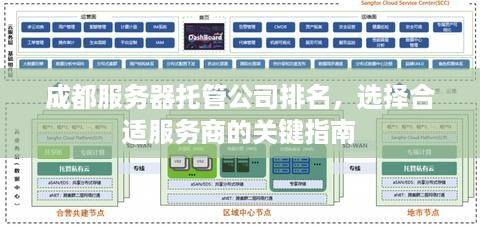 成都服务器托管公司排名，选择合适服务商的关键指南