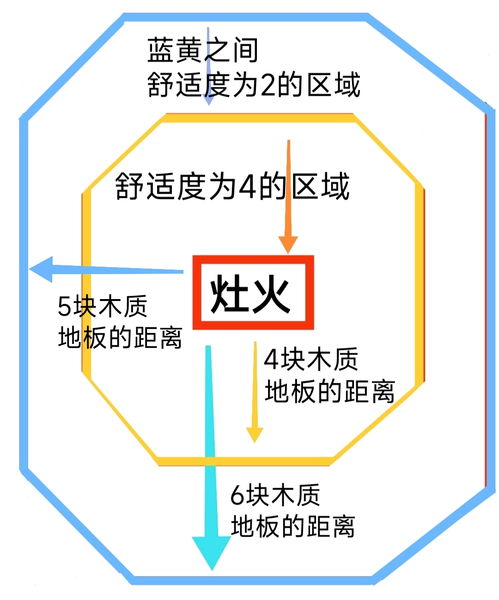 掌握Valheim联机技巧，如何进行服务器托管