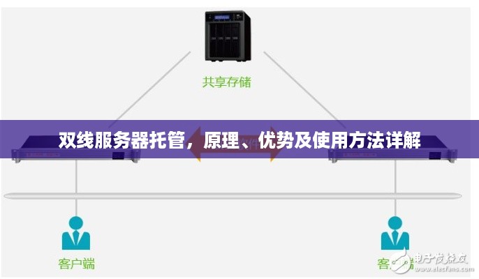 双线服务器托管，原理、优势及使用方法详解