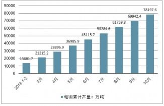 湖北塔式服务器托管市场价格分析及行业趋势展望