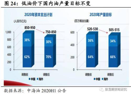 富阳服务器托管价格多少？影响因素大揭秘！