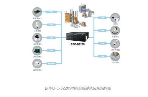 探索优质服务器托管平台，确保稳定、安全与可扩展性的全面指南