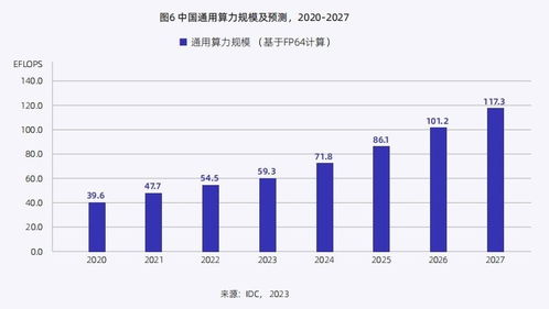 上海全域服务器托管价格，选择合适服务商的关键因素分析