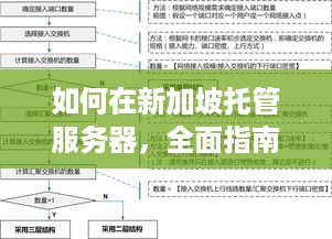 如何在新加坡托管服务器，全面指南与最佳解决方案