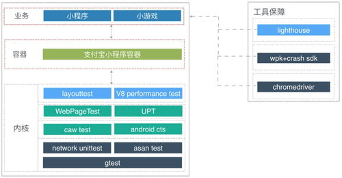 温州程序服务器托管报价明细及优势分析