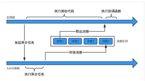 温州程序服务器托管报价明细及优势分析