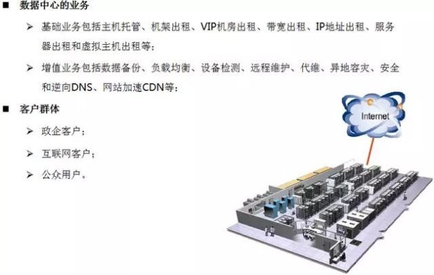 掌握核心技术，引领行业发展——深度解析中山云计算服务器托管