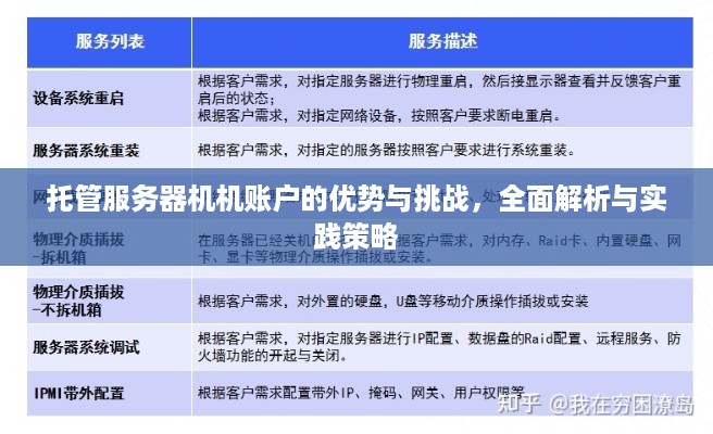 托管服务器机机账户的优势与挑战，全面解析与实践策略