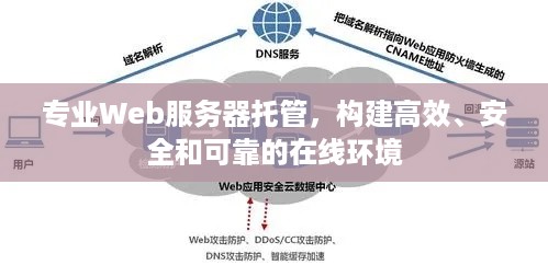 专业Web服务器托管，构建高效、安全和可靠的在线环境