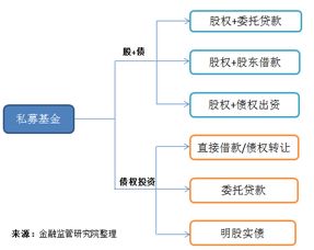 服务器托管税收问题研究，探讨税收政策与企业运营的关系