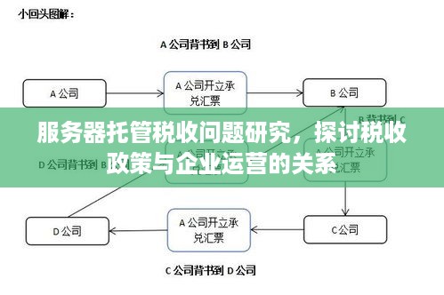 服务器托管税收问题研究，探讨税收政策与企业运营的关系