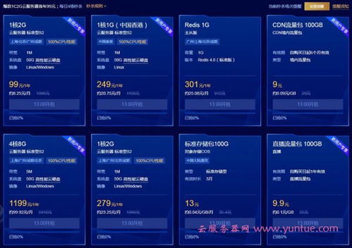 腾讯云托管服务器价格，合理选择与优惠策略分析