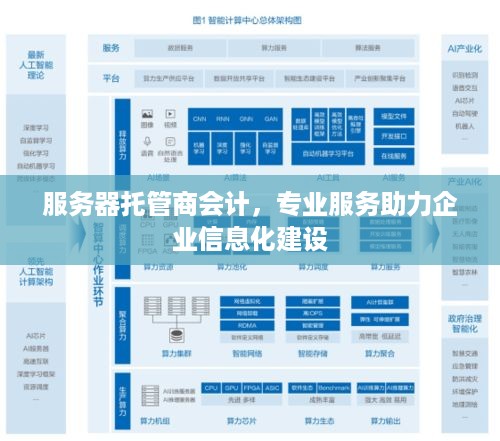 服务器托管商会计，专业服务助力企业信息化建设