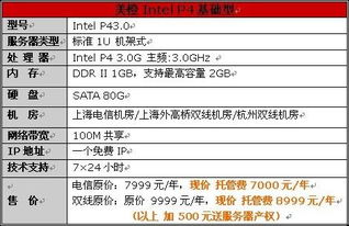 全面解析，电信服务器托管价格因素与合理选择