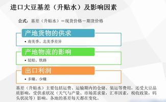 期货公司托管服务器价格，选择合适方案的关键因素与建议