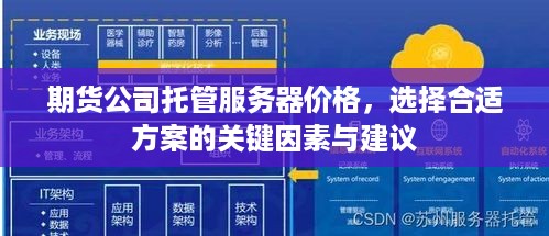 期货公司托管服务器价格，选择合适方案的关键因素与建议