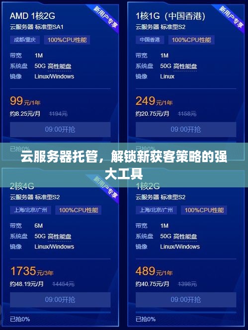 云服务器托管，解锁新获客策略的强大工具