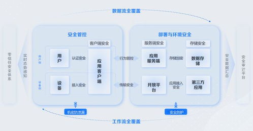 深度解析，郑州服务器托管公司排名，揭秘行业领跑者与领先者的优劣势