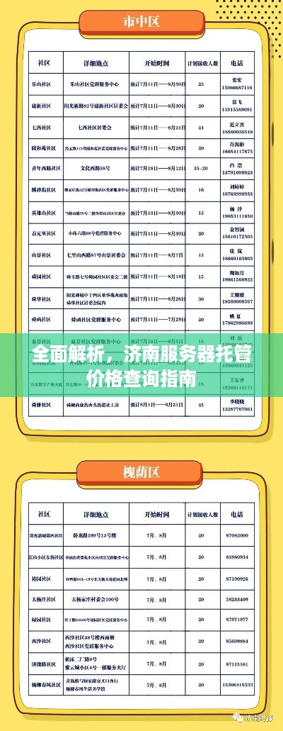 全面解析，济南服务器托管价格查询指南